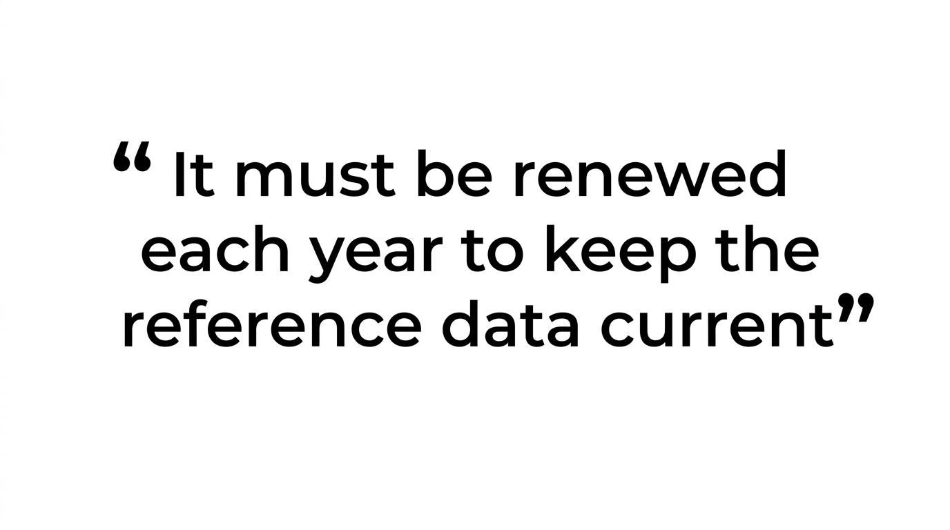 Highlighted quote emphasizing that an LEI is not a one-off registration and must be renewed each year.