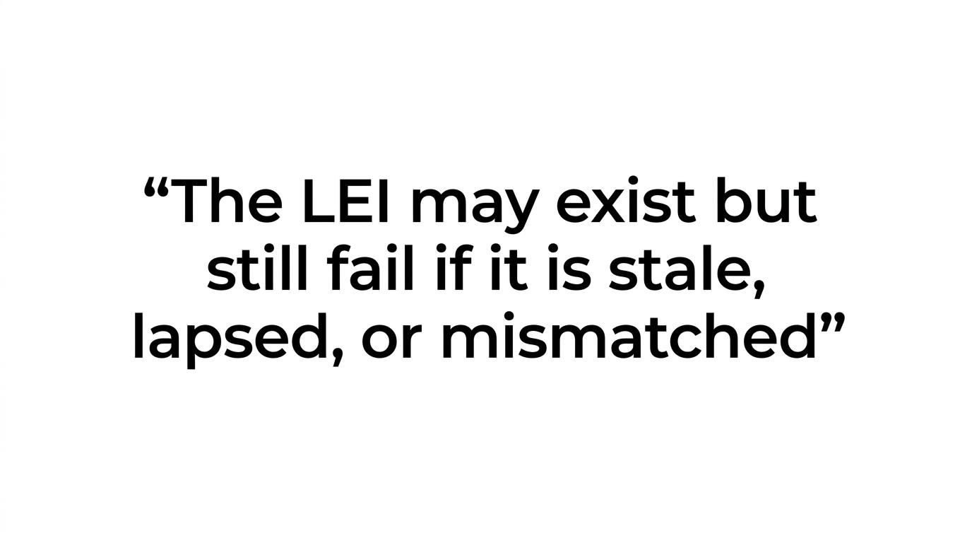 A highlighted pull quote stating that a counterparty can have an LEI on file and still fail validation on trade date.